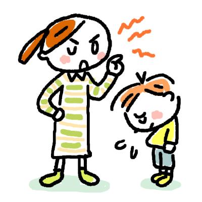 R7アンガーマネジメント