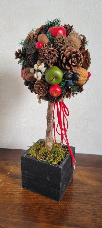 R7トロッケンゲビンデ