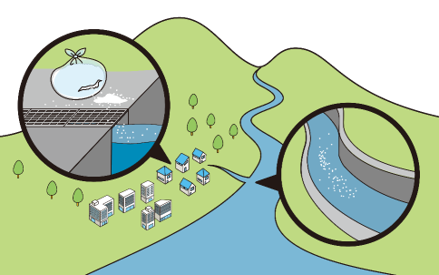ビーズクッション3