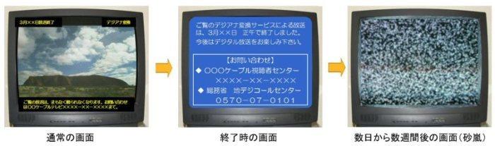 画面イメージ