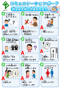 コミュニケーションボード