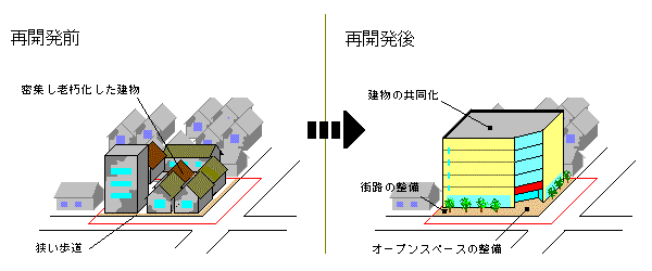 事業イメージ