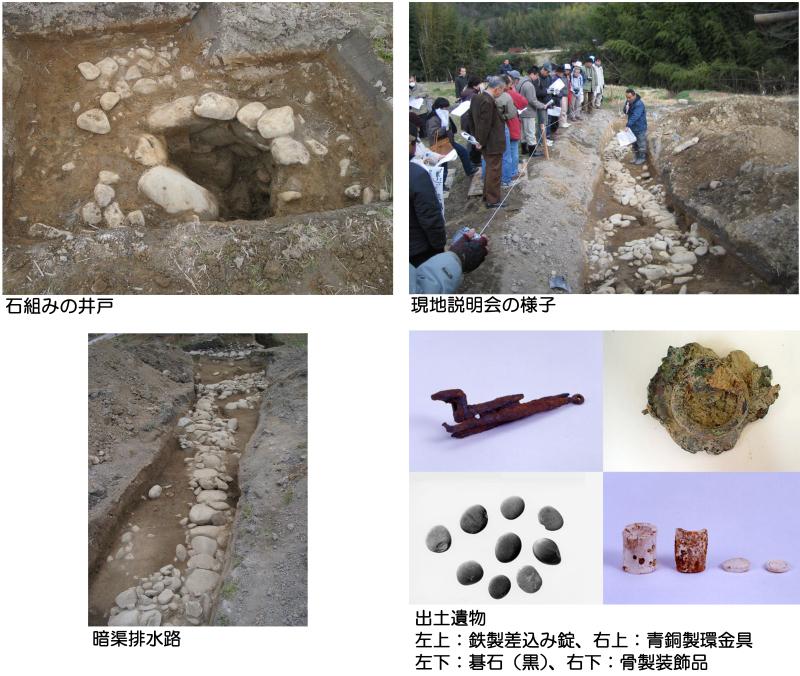 長福寺跡の遺構と遺物