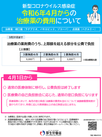 令和6年4月からの治療薬の費用について(厚生労働省)