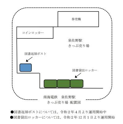 構内図