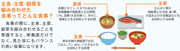 syuyoku
