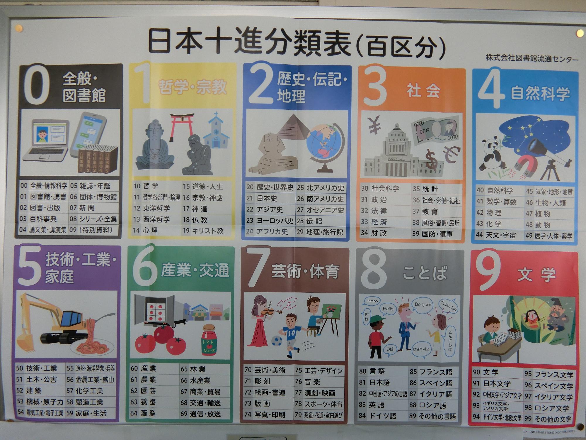 図書委員会