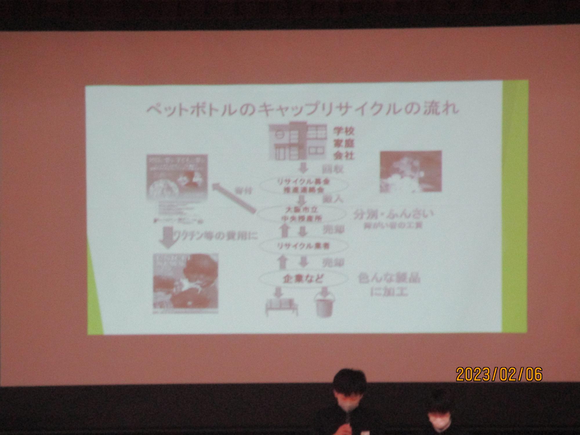 2月の児童朝礼
