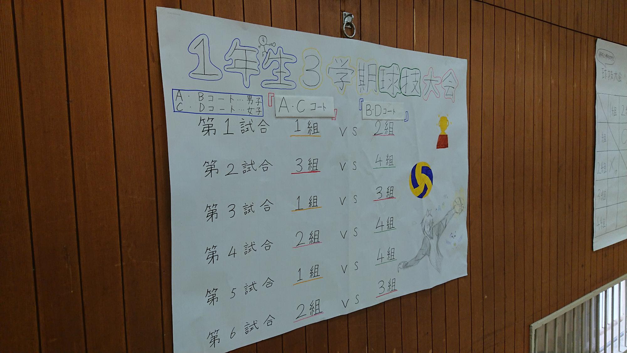 124