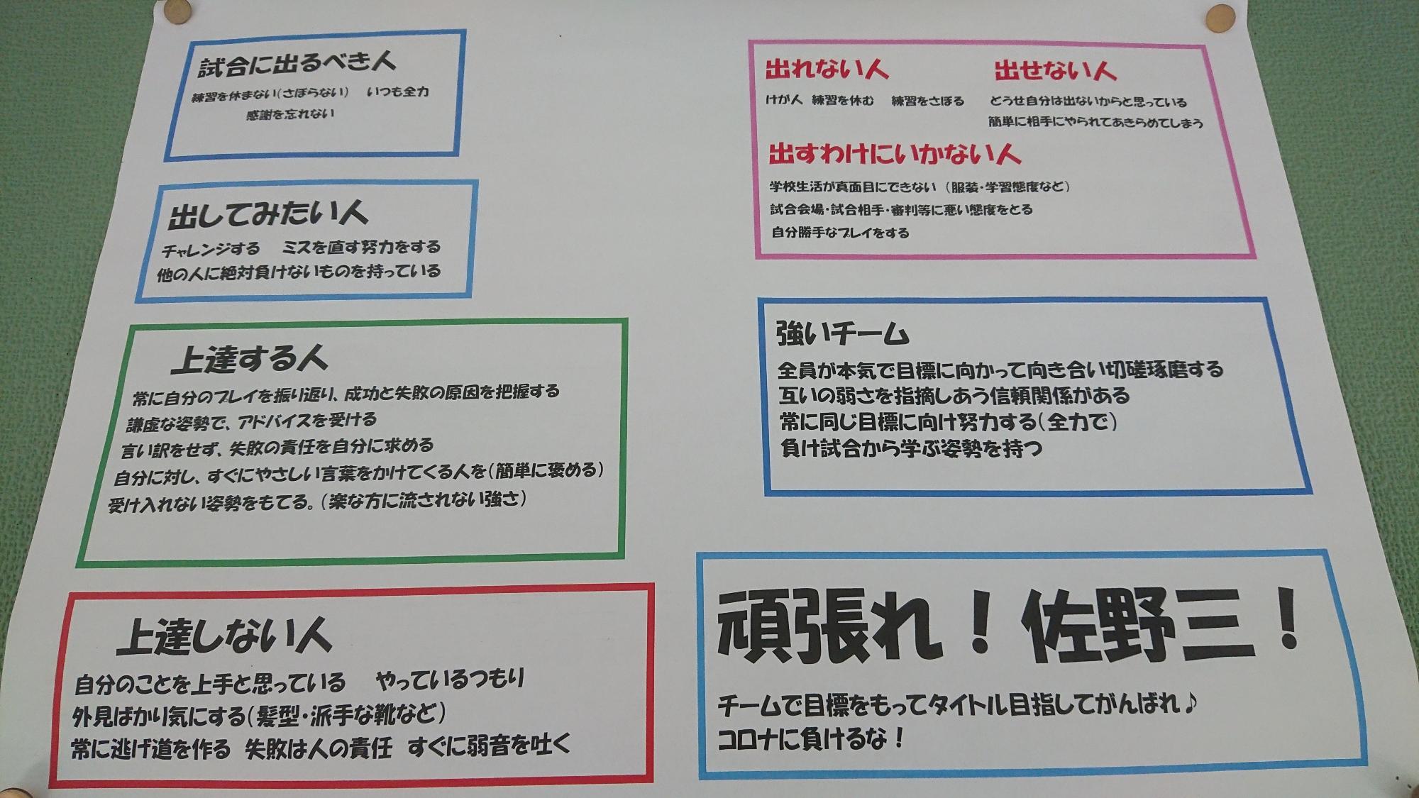 １