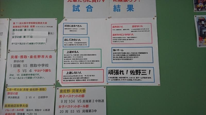 試合結果